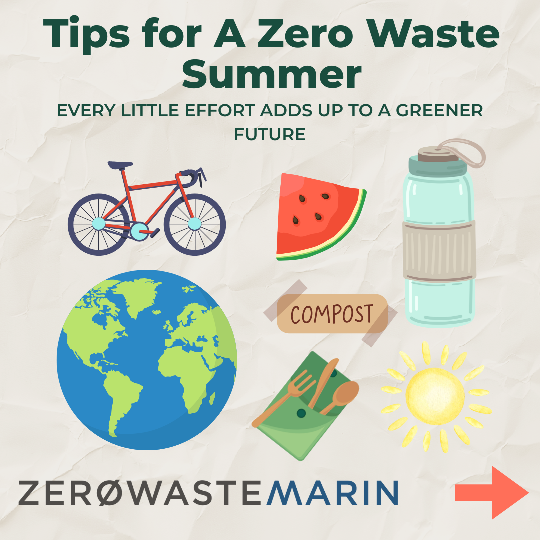 Clip art graphics of a bike, water bottle, the earth, the sun, and watermelon on a blank background